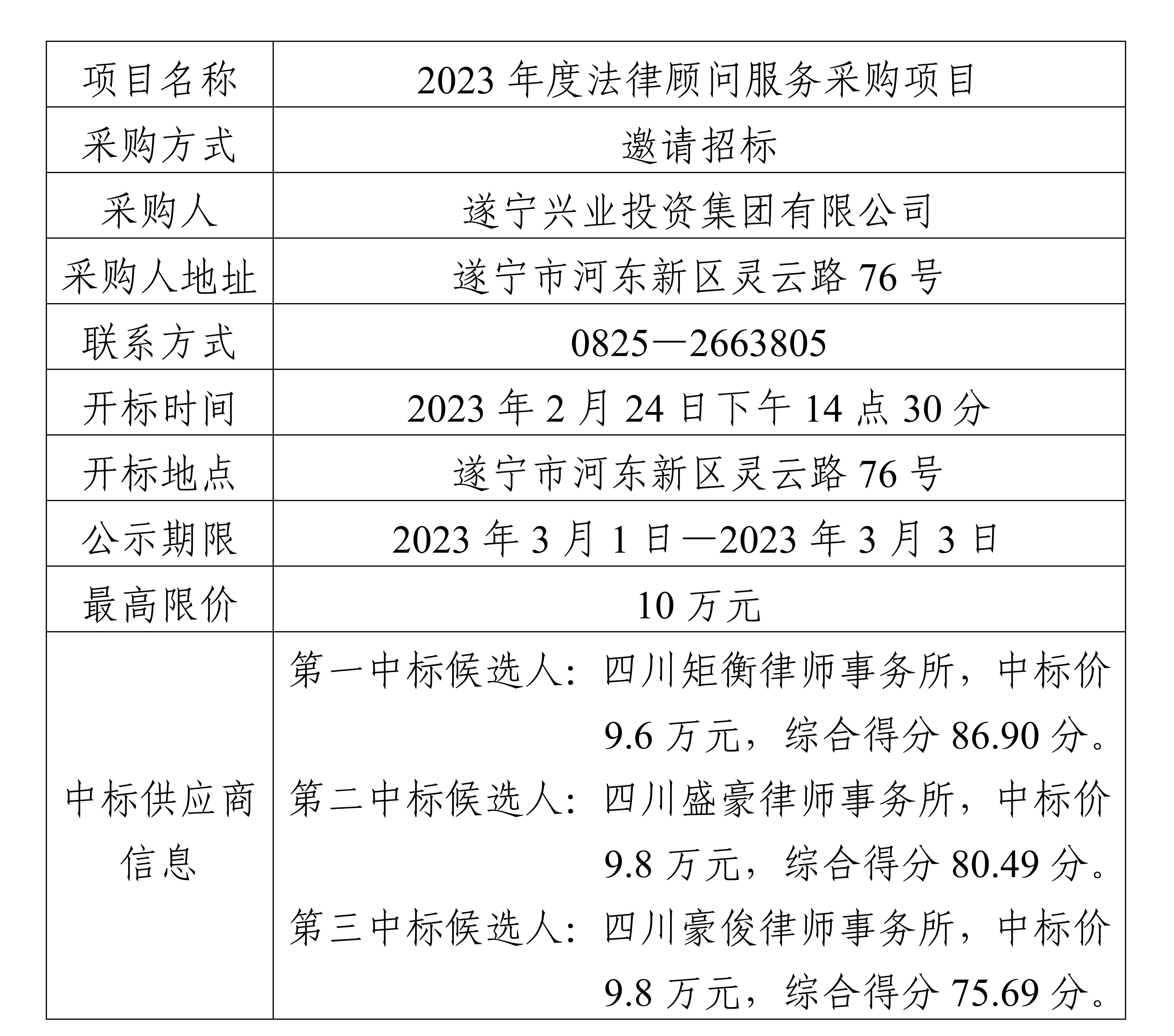 中標結果公示（法務部）(修訂版)_00